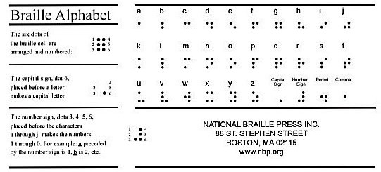 braille alphabet card